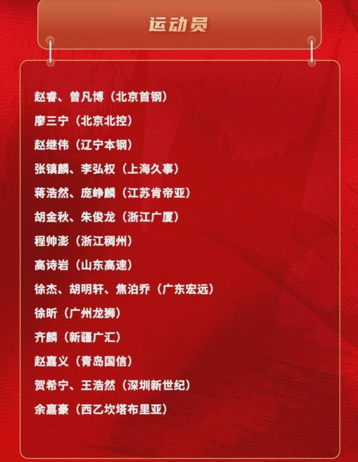 旺财28h5-公布了！落选中国男篮！单场42分的得分王